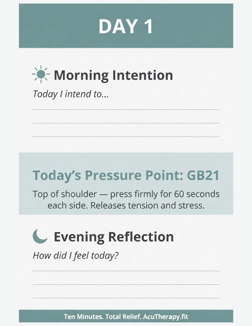 30-Day Wellness Journal — Printable Daily Intentions, Reflections & Acupressure Routines