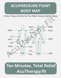 Acupressure Point Body Map — Printable Wall Chart for Pain Relief, Stress & Better Sleep