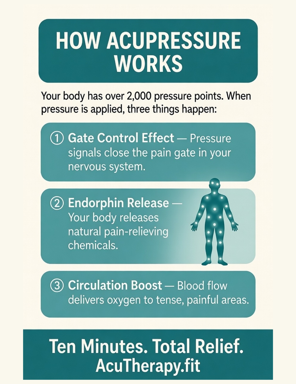 Natural Pain Relief Guide — Printable Acupressure E-book for Back Pain, Headaches, Stress & Better Sleep