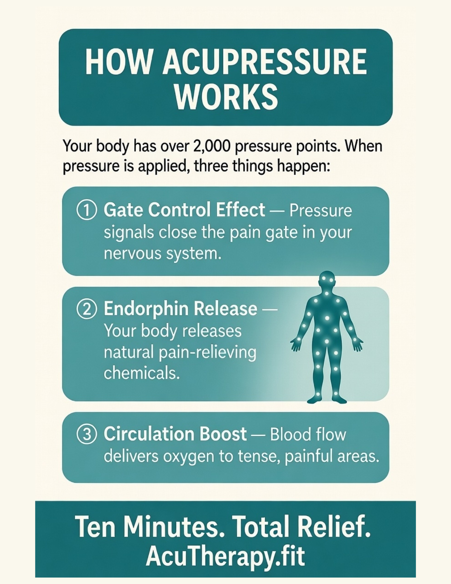 Natural Pain Relief Guide — Printable Acupressure E-book for Back Pain, Headaches, Stress & Better Sleep